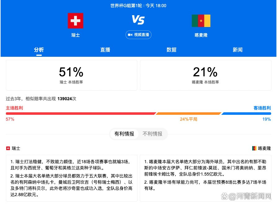 聚焦布鲁克林一路事务：差人枪杀赤手空拳的黑人男人，被路人拍下。影片分三个视角睁开，试图切磋事务的复杂和奥妙，和社会众生：拍下短片的年青人、黑人差人、想为此事站出来却被家人禁止的高中棒球活动健将……“你觉得你看到了三分钟摇摆的录相，就知道了工作本相？”